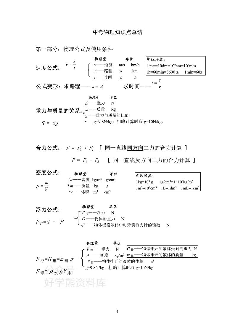 中考物理知识点总结第1页