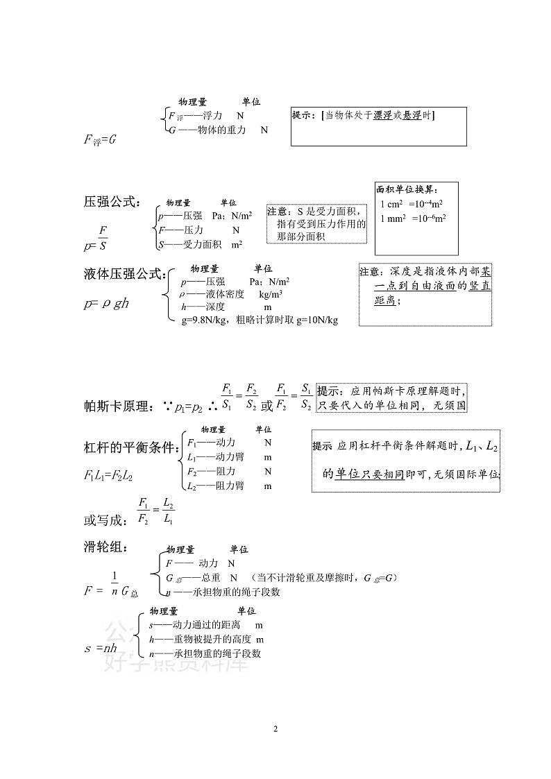 中考物理知识点总结第2页