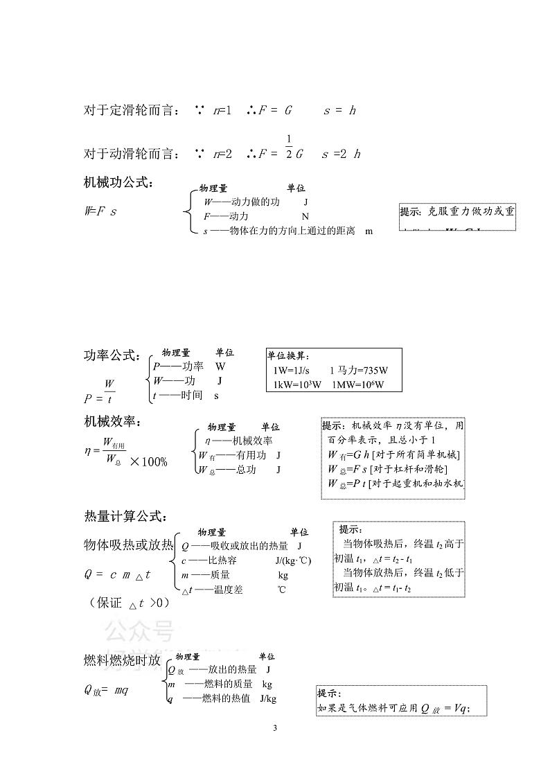 中考物理知识点总结第3页