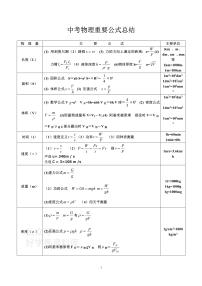 中考物理重要公式总结表