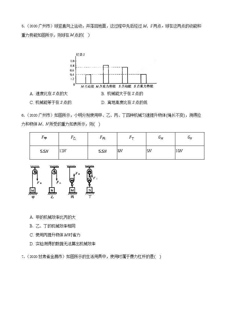 2020全国物理中考题分类汇编9—《简单机械、功和机械效率》第2页