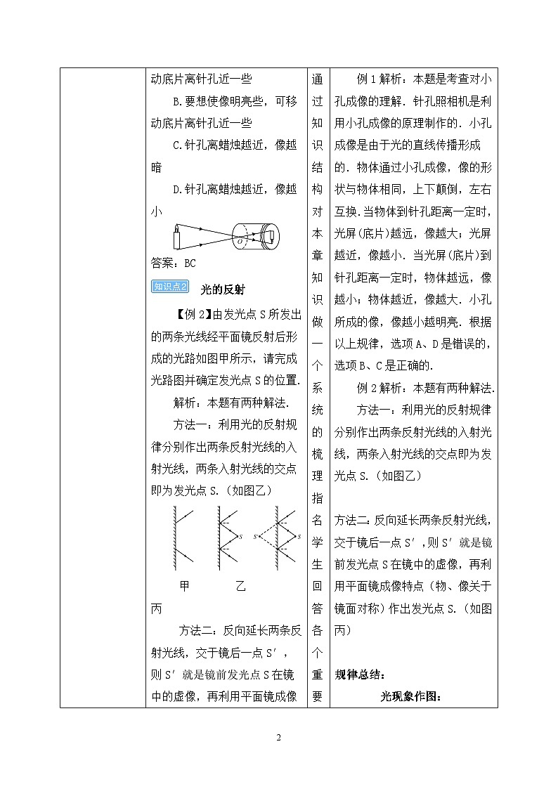第4章《光现象》章末复习习题课ppt课件+教学设计+单元检测题（含参考答案）02