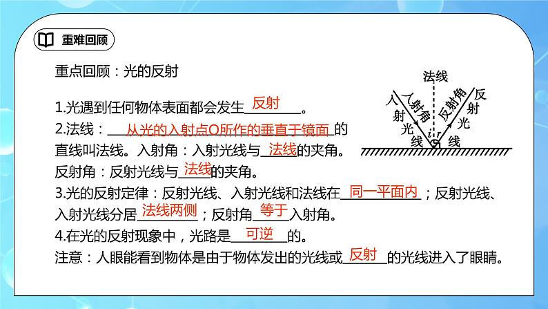第4章《光现象》章末复习习题课ppt课件+教学设计+单元检测题（含参考答案）07