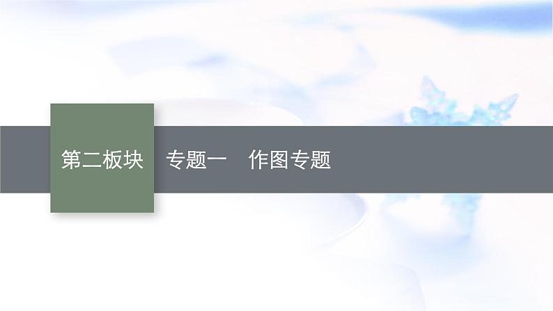 人教版中考物理总复习综合突破专题一作图教学课件01