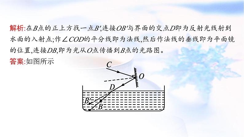 人教版中考物理总复习综合突破专题一作图教学课件08