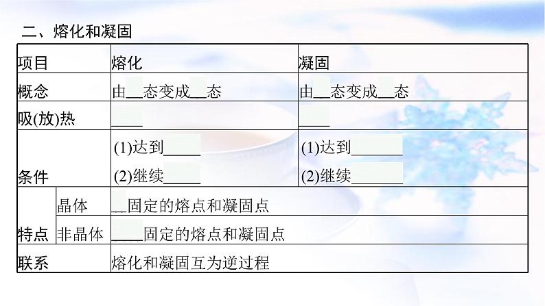 人教版中考物理总复习第一单元运动声物态变化光第3课时物态变化教学课件07