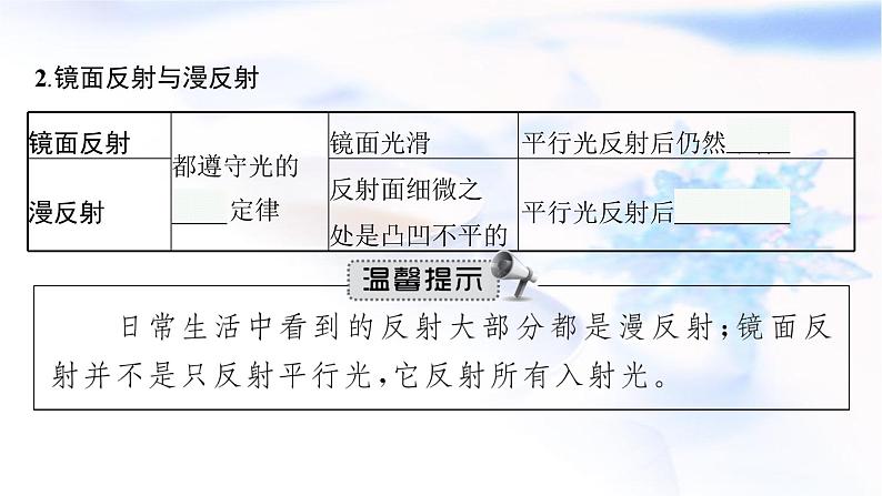 人教版中考物理总复习第一单元运动声物态变化光第4课时光现象教学课件07