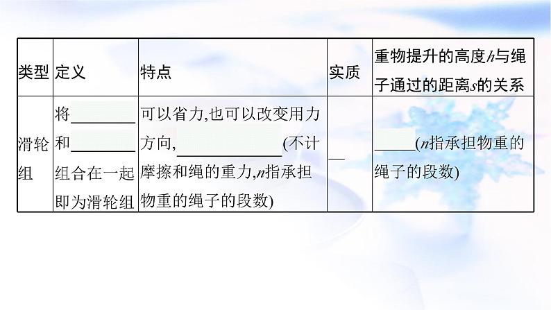 人教版中考物理总复习第三单元功和机械能简单机械第12课时简单机械教学课件第8页