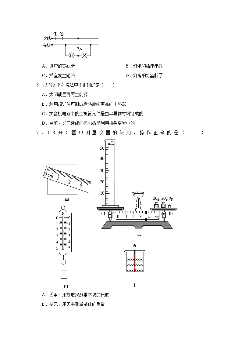 2023年湖南省衡阳市祁东县中考物理模拟试题（含答案）第2页