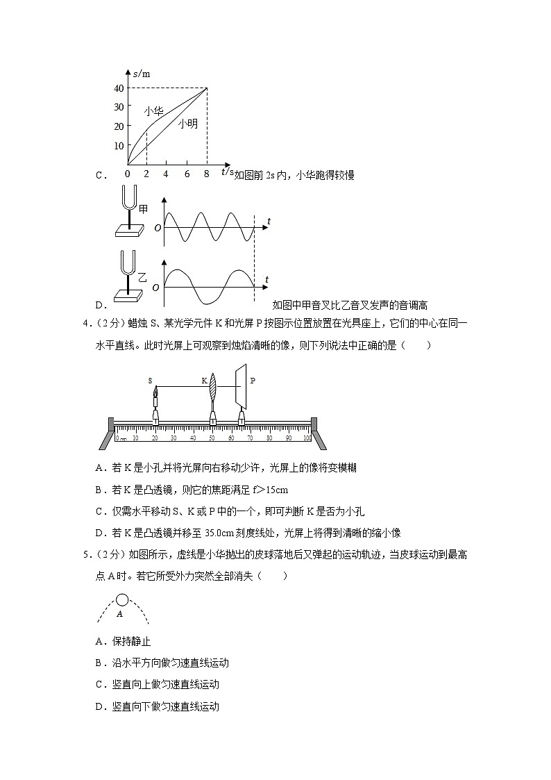 2023年江苏省南通市中考物理适应性试卷（含答案）02