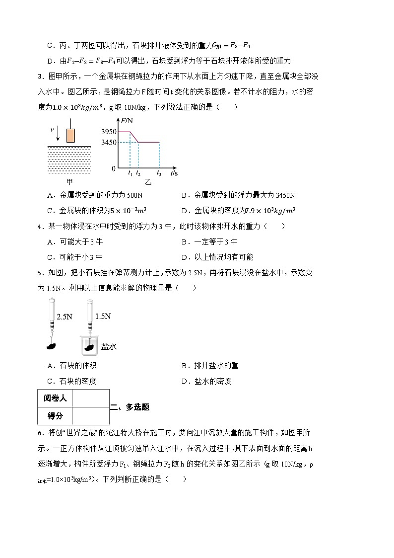 人教版八年级下物理课堂小测第十章10.2阿基米德原理附答案02