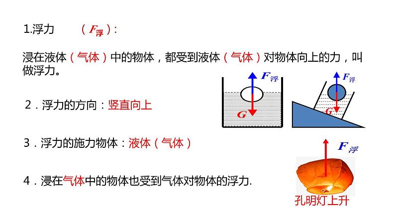 10.1浮力（课件）第6页