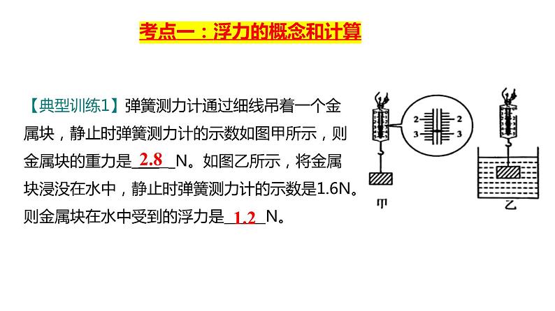 10.1浮力（课件）第7页