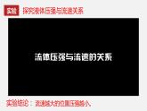 9.4流体压强与流速的关系（课件）