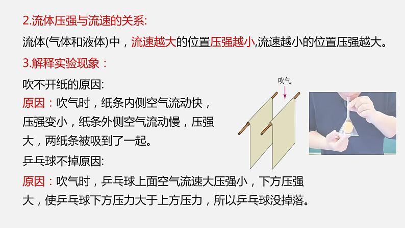 9.4流体压强与流速的关系（课件）04