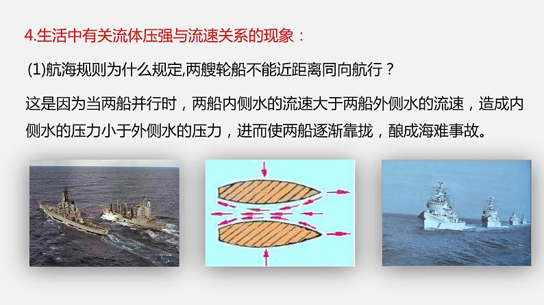 9.4流体压强与流速的关系（课件）06