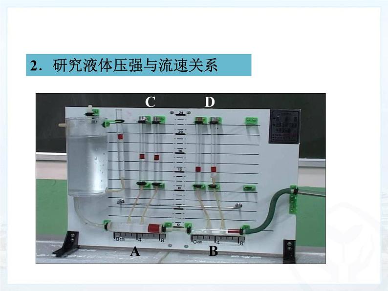 《10.1 流体压强与流速》课件PPT08