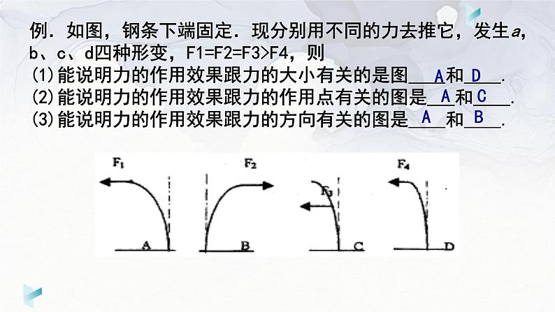 《7.2力的描述》课件PPT03