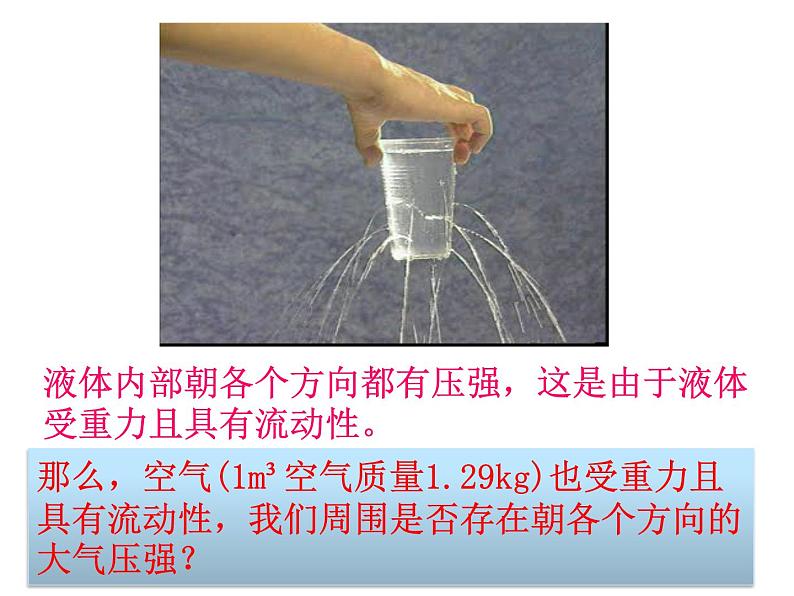 《9.4 大气压强》课件PPT第3页