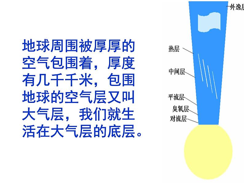 《9.4 大气压强》课件PPT第4页