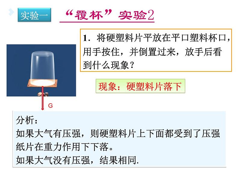 《9.4 大气压强》课件PPT第5页