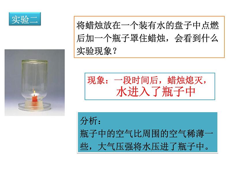 《9.4 大气压强》课件PPT第7页
