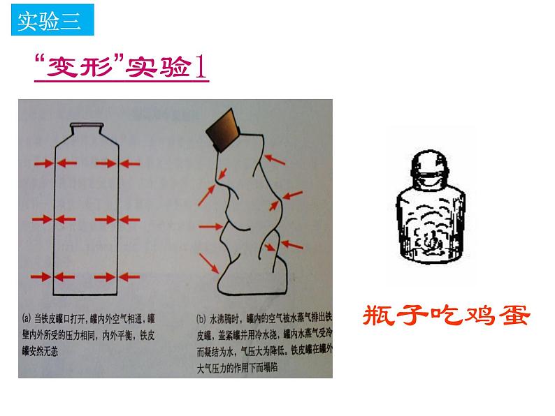 《9.4 大气压强》课件PPT第8页