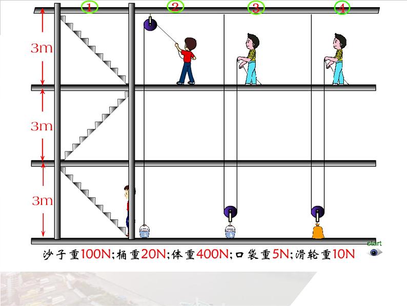 11.4机械效率课件PPT04