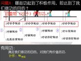 11.4机械效率课件PPT