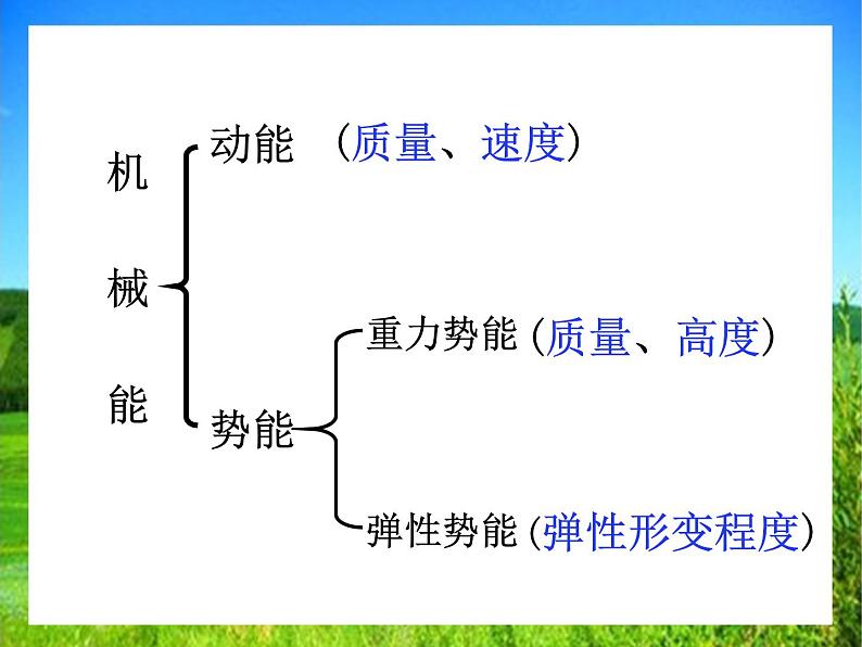 12.2 机械能的转化（三中）课件PPT02