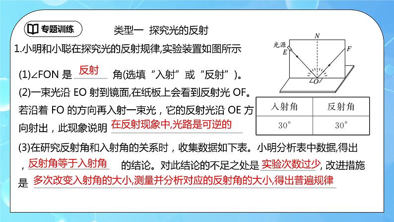 第4章《光现象》专题复习 光现象实验探究ppt课件+同步练习题（含参考答案与解析）04