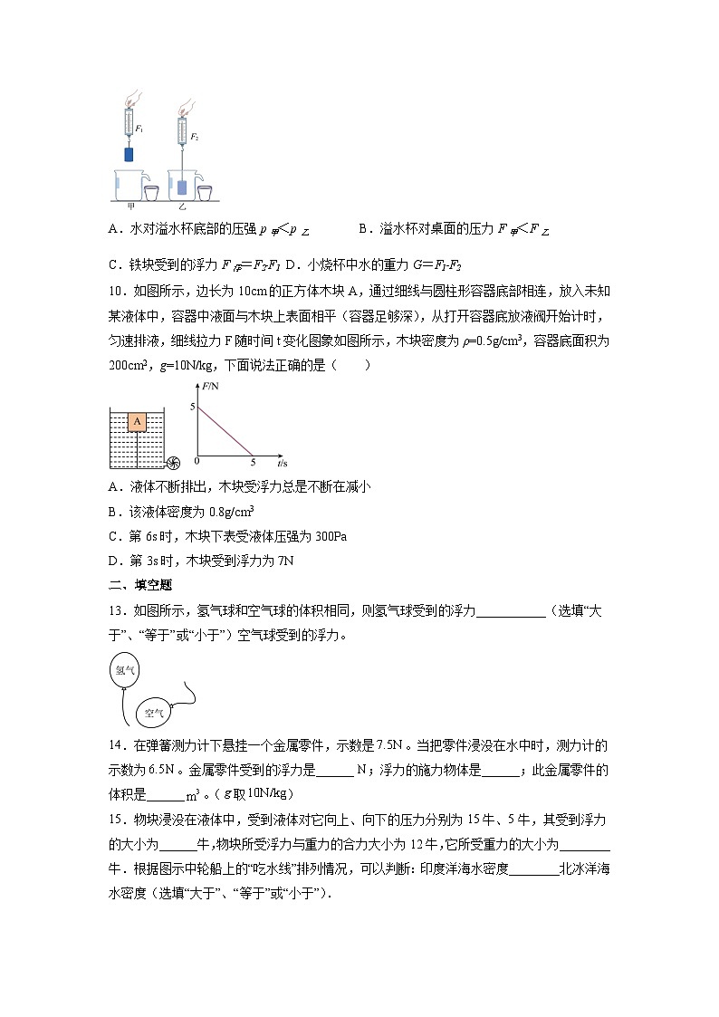 人教版初中物理八年级下册 《浮力》 单元练习第3页