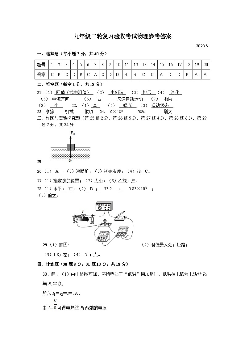 2022-2023学年山东省临沂市蒙阴县九年级下学期二模物理试题+答案01