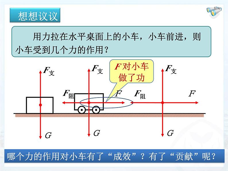 教科版八年级下册第11章 功 课件02