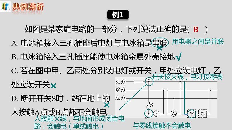 第十九章生活用电小结与复习课件05