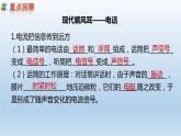 第二十一章信息的傳遞小結(jié)與復(fù)習(xí)課件
