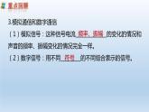 第二十一章信息的傳遞小結(jié)與復(fù)習(xí)課件