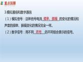 第二十一章信息的传递小结与复习课件