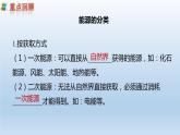 第二十二章能源與可持續(xù)發(fā)展小結與復習課件