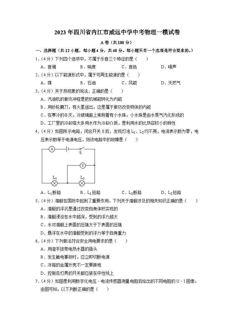 2023年四川省内江市威远中学中考物理一模试卷第1页