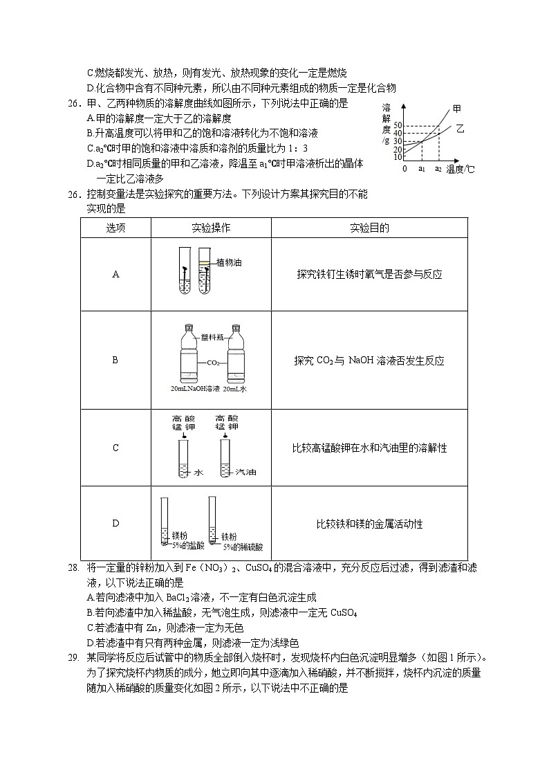 2023年湖北省黄冈市教改联盟中考第二次模拟考试化学试卷（含答案）第2页