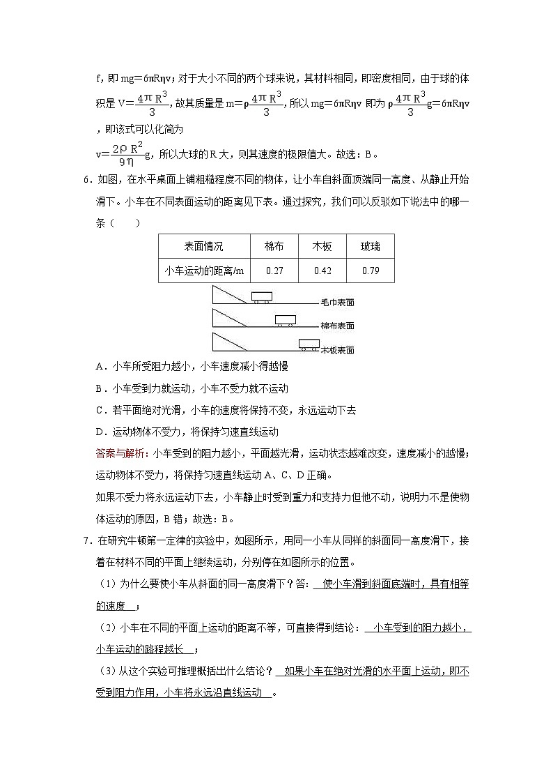 初中物理自主招生讲义26 平衡状态、平衡力与相互作用力、二力平衡条件、力的合成与应用（含详解）第3页