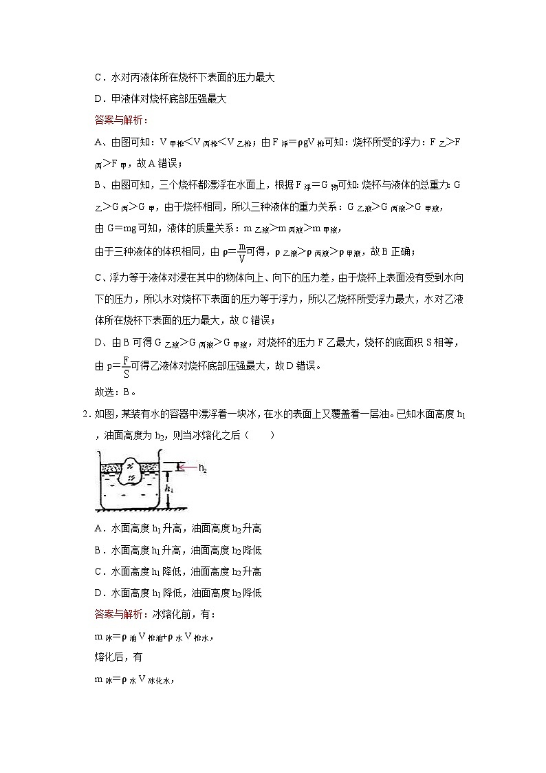 初中物理自主招生讲义35物体的浮沉条件及其应用、浮力的应用（含详解）第3页