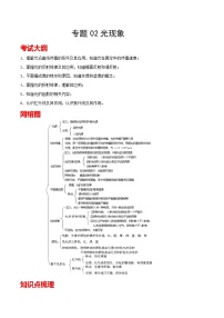 考点02  光现象 备战中考物理一轮复习知识点+练习（含答案解析）