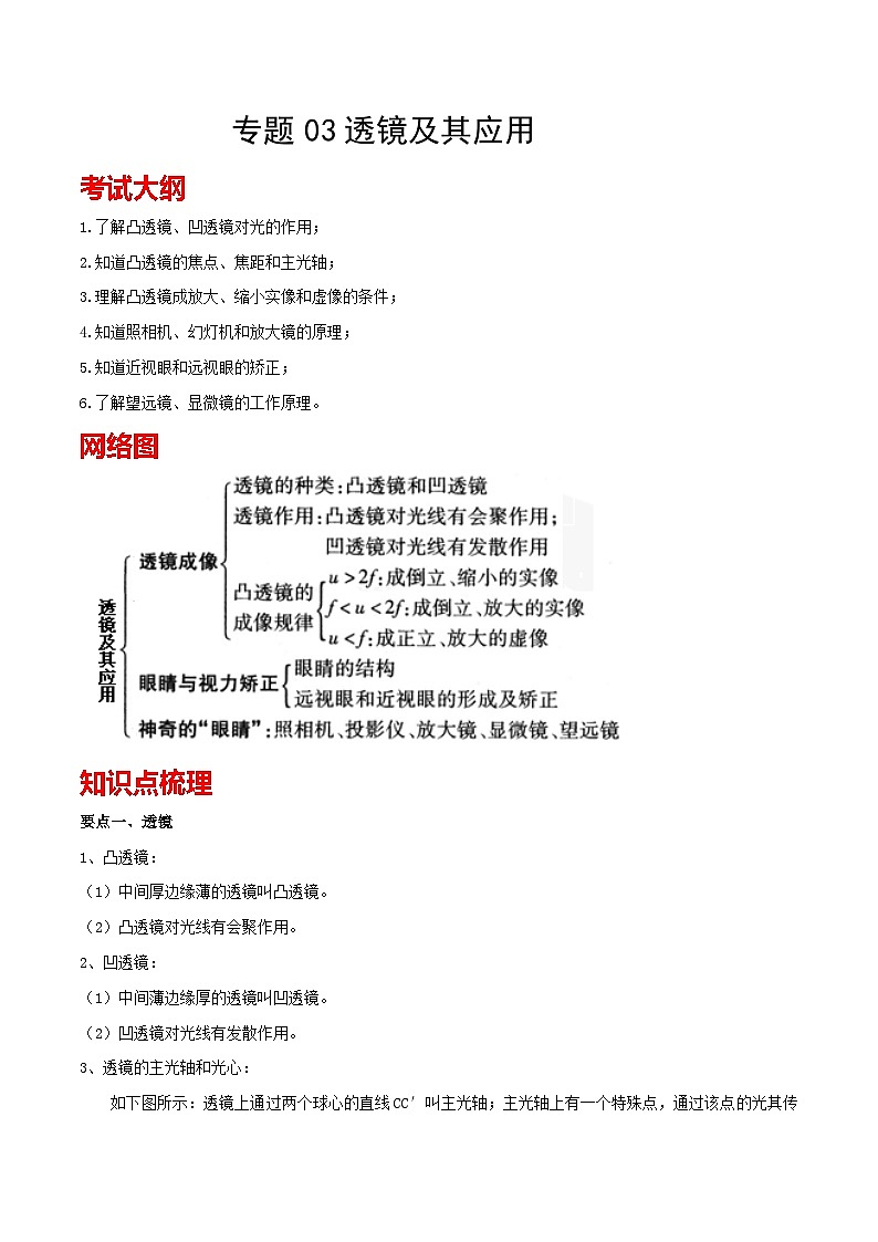 专题03  透镜及其应用 备战中考物理一轮复习知识点+练习（含答案解析）第1页