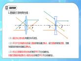 5.3《凸透镜成像的规律》第1课时ppt课件+教学设计+同步练习题（含参考答案）