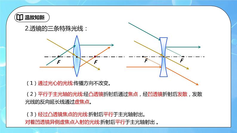 5.2《生活中的透镜》ppt课件+教学设计+同步练习题（含参考答案）03