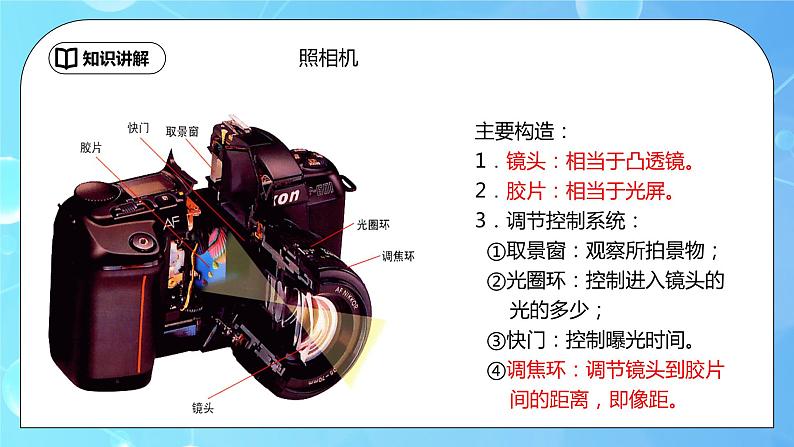 5.2《生活中的透镜》ppt课件+教学设计+同步练习题（含参考答案）06