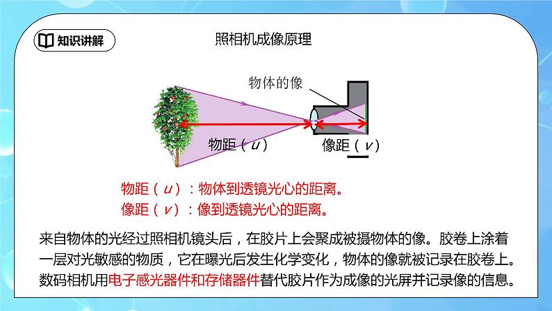 5.2《生活中的透镜》ppt课件+教学设计+同步练习题（含参考答案）07