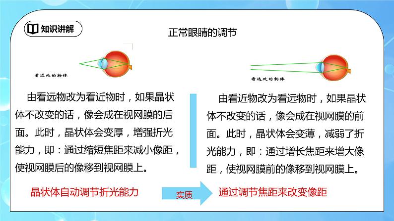 5.4《眼睛和眼镜》ppt课件+教学设计+同步练习题（含参考答案）08